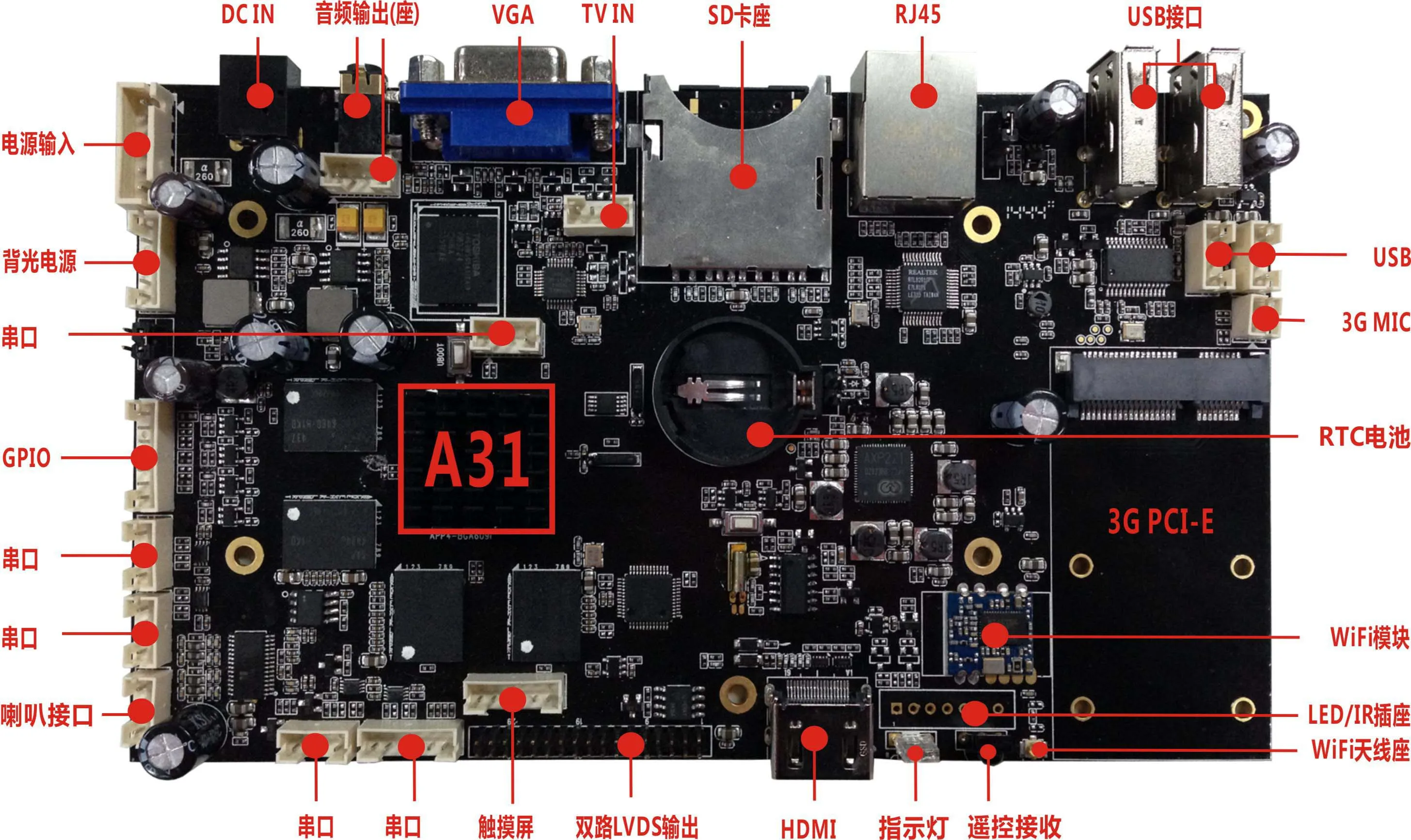 A31 Quad-core Advertising All-in-one A31 Quad-core 3G Big Board Android Quad-core Main Board
A31 Quad-core Advertising All-in-one A31 Quad-core 3G Big Board Android Quad-core Main Board