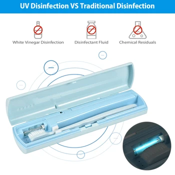 ABS Oral Hygiene Home Clean Travel Portable Disinfection Case Storage Box USB Battery Operated Uv Toothbrush Sterilizer Business
ABS Oral Hygiene Home Clean Travel Portable Disinfection Case Storage Box USB Battery Operated Uv Toothbrush Sterilizer Business