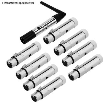 DMX512 XLR 2.4G DMX Wireless Transmitter And Receiver Controller For LED Stage Moving Par Light
DMX512 XLR 2.4G DMX Wireless Transmitter And Receiver Controller For LED Stage Moving Par Light