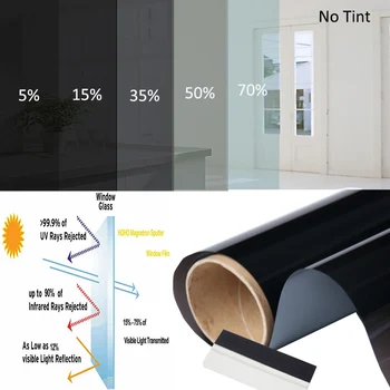 SUNICE Window Tint Film Building Sticker Heat insulation Protection UV Tinting For Front Side Window Sun Visor Self-adhesive 
SUNICE Window Tint Film Building Sticker Heat insulation Protection UV Tinting For Front Side Window Sun Visor Self-adhesive