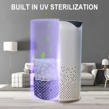 Air Purifier USB Ultraviolet Home Sterilization Disinfection In Addition To Formaldehyde Home Car silent Small Air purifier
Air Purifier USB Ultraviolet Home Sterilization Disinfection In Addition To Formaldehyde Home Car silent Small Air purifier