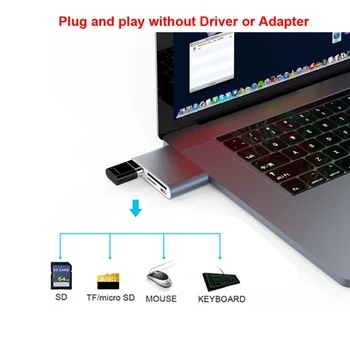 Dual Port SD Micro USB for Phone Computer Date Transfer Use Multifunction Converter OTG USB 3.0 Type-C Card Reader
Dual Port SD Micro USB for Phone Computer Date Transfer Use Multifunction Converter OTG USB 3.0 Type-C Card Reader