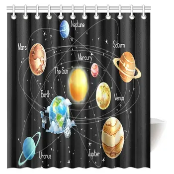 Outer Space Shower Curtain, Solar System Educational Childrens Playtime Learning Outer Space Galaxy Nebula Fabric Bathroom
Outer Space Shower Curtain, Solar System Educational Childrens Playtime Learning Outer Space Galaxy Nebula Fabric Bathroom