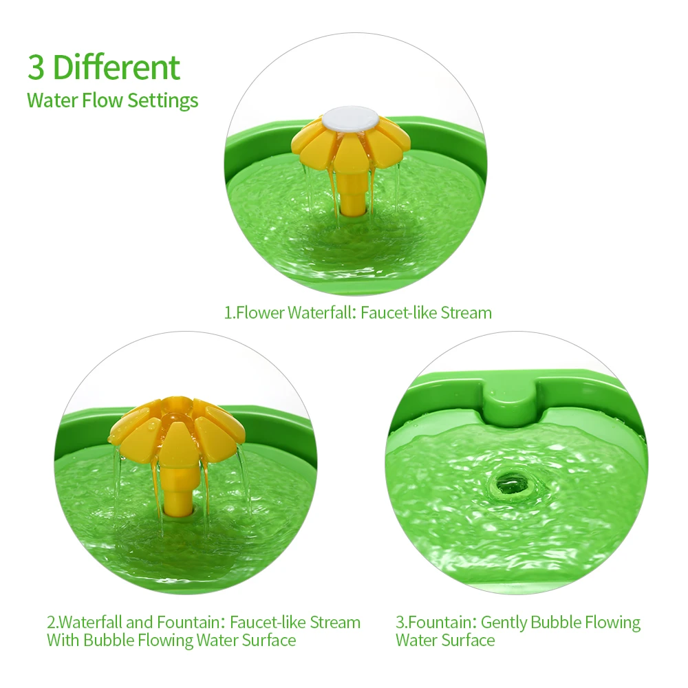 1.6L Automatic Pet Feeder Bowl Pet Auto Cycle Water Fountain Flower Cat Dog Electric Fountain Drinking Water Dispenser Filter
1.6L Automatic Pet Feeder Bowl Pet Auto Cycle Water Fountain Flower Cat Dog Electric Fountain Drinking Water Dispenser Filter
