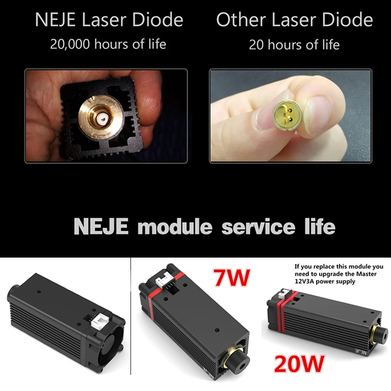 450nm Professional Continuous 20W Laser Cutting / Engraving Module Blue Light With TTL / PWM Modulation for CNC, DIY
450nm Professional Continuous 20W Laser Cutting / Engraving Module Blue Light With TTL / PWM Modulation for CNC, DIY