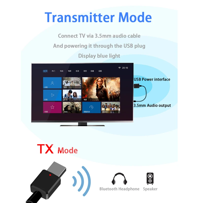 Bluetooth Transmitter 5.0 USB Audio Bluetooth Receiver Wireless Receptor 3.5mm 2 in 1 AUX Bluetooth Adapter For TV Spotify PC
Bluetooth Transmitter 5.0 USB Audio Bluetooth Receiver Wireless Receptor 3.5mm 2 in 1 AUX Bluetooth Adapter For TV Spotify PC