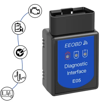 Mini V1.5 OBD2 ELM327 IOS Android WIFI Scanner Car Diagnostic Tool For Mercedes Benz AMG OPEL Renault Peugeot Jaguar Fiat 500 
Mini V1.5 OBD2 ELM327 IOS Android WIFI Scanner Car Diagnostic Tool For Mercedes Benz AMG OPEL Renault Peugeot Jaguar Fiat 500