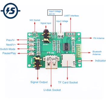 Wireless Bluetooth Audio Transceiver Module V5.0 KT1025A for MIC FM U-disk TF Card MP3 WAV FLAC APE Music
Wireless Bluetooth Audio Transceiver Module V5.0 KT1025A for MIC FM U-disk TF Card MP3 WAV FLAC APE Music