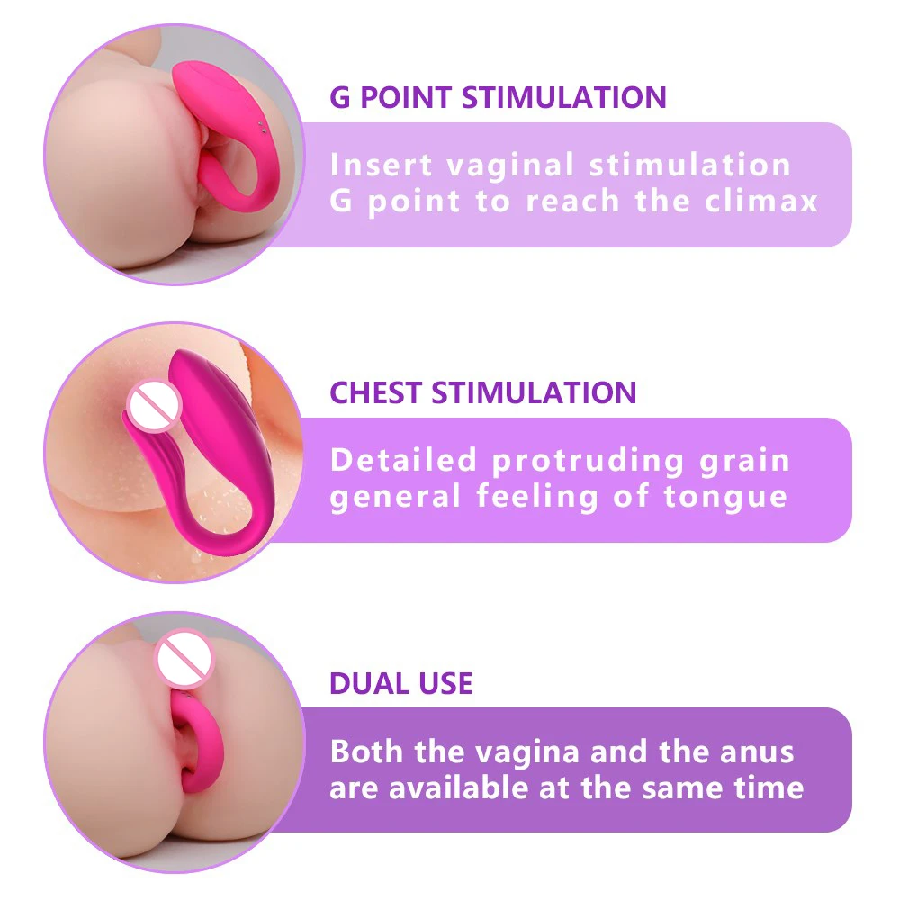 Вибраторы Для Стимуляции Точки G