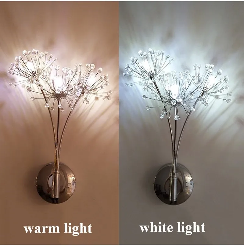 Modern Nordic Style Dandelion Wall Lamp Light Fixtures For Home Modern Nordic Style Dandelion Wall Lamp Light Fixtures For Home