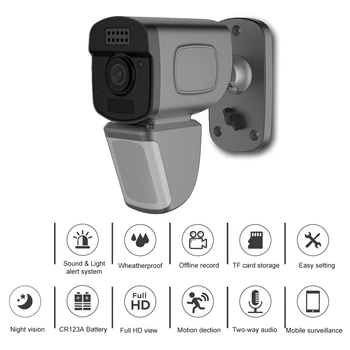 WiFi Smart Net IP Camera 1080P Wireless Camera Microphone Outdoor 360 Eye Degrees CCTV Mini Waterproof Network Recorder
WiFi Smart Net IP Camera 1080P Wireless Camera Microphone Outdoor 360 Eye Degrees CCTV Mini Waterproof Network Recorder