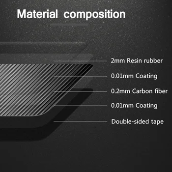 1* Decoration Trim Fiber Inner Navigation GPS Trim For BMW X5 E70 X6 E71 2008-13 Stickers 1pc
1* Decoration Trim Fiber Inner Navigation GPS Trim For BMW X5 E70 X6 E71 2008-13 Stickers 1pc