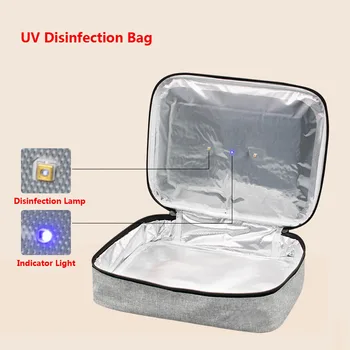 Portable UV Disinfection Storage Bag Mask Baby Milk Bottle Underwear Beauty Tools Organizer Mask Toothbrush Sterilization Pack
Portable UV Disinfection Storage Bag Mask Baby Milk Bottle Underwear Beauty Tools Organizer Mask Toothbrush Sterilization Pack