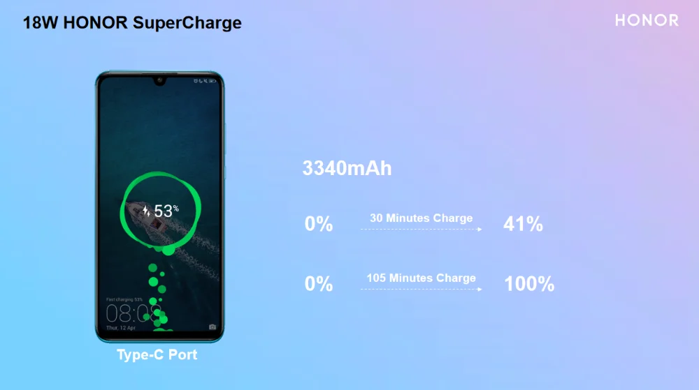 Huawei Orignal Honor 20S Global Version Smartphone 6GB+128GB Kirin 710 Octa Face Unlock Triple Camera Super Charge Mobile Phone Huawei Orignal Honor 20S Global Version Smartphone 6GB+128GB Kirin 710 Octa Face Unlock Triple Camera Super Charge Mobile Phone