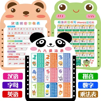 Frog Bear panda kuan Multiplication Tables Chinese Pinyin English Teaching Materials Wall Sticker SK6104 SK6105 SK6107
Frog Bear panda kuan Multiplication Tables Chinese Pinyin English Teaching Materials Wall Sticker SK6104 SK6105 SK6107