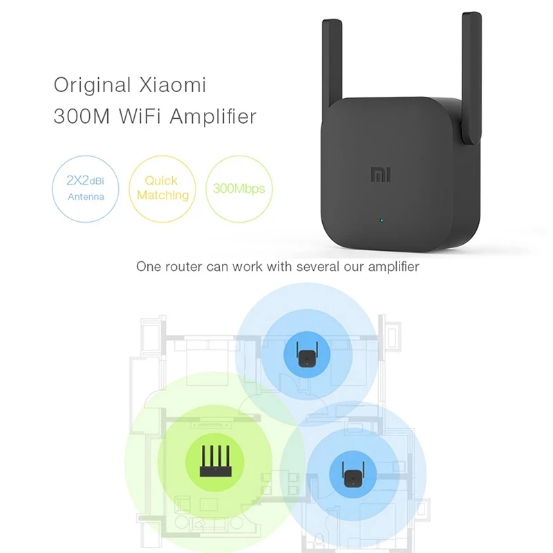 Роутер Xiaomi Mi Wifi Router Pro