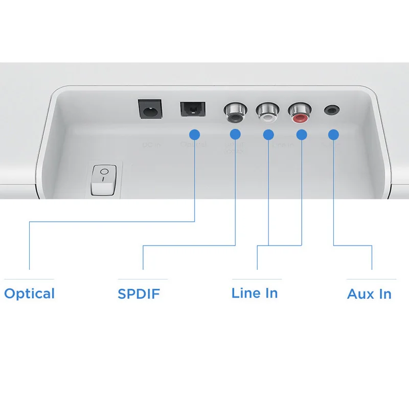 Redmi Tv Speaker