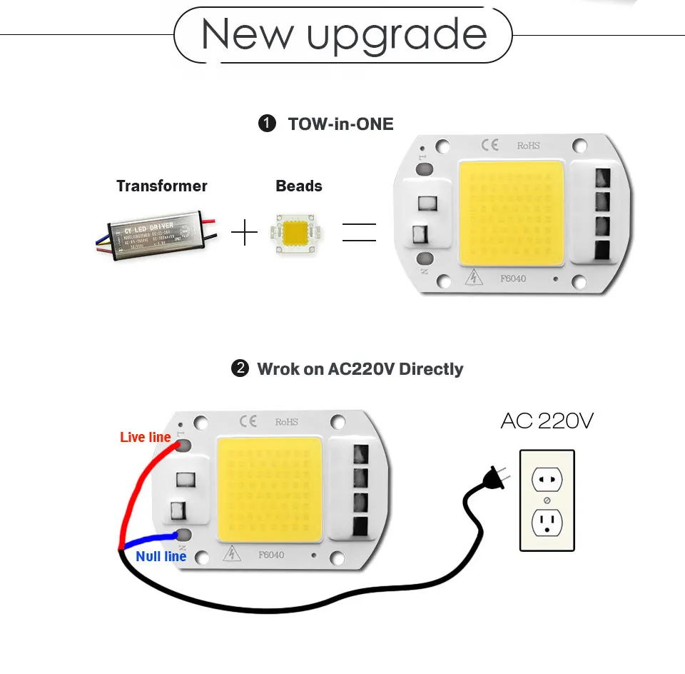 LED Chip No Need Driver COB AC 220V 3W 5W 7W 10W 20W 30W 50W High Brightness Energy Saving Diy Spotlight Flood Light Bulb Chip LED Chip No Need Driver COB AC 220V 3W 5W 7W 10W 20W 30W 50W High Brightness Energy Saving Diy Spotlight Flood Light Bulb Chip