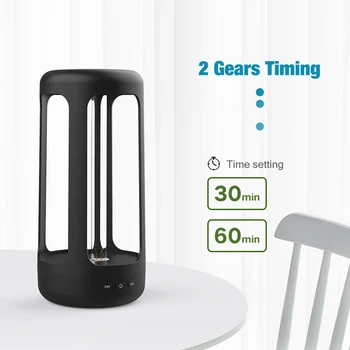 99.99% UV Sterilizer Germicidal Light Ozone UV Light Sterilizer Lamp With Human Body Sensing
99.99% UV Sterilizer Germicidal Light Ozone UV Light Sterilizer Lamp With Human Body Sensing