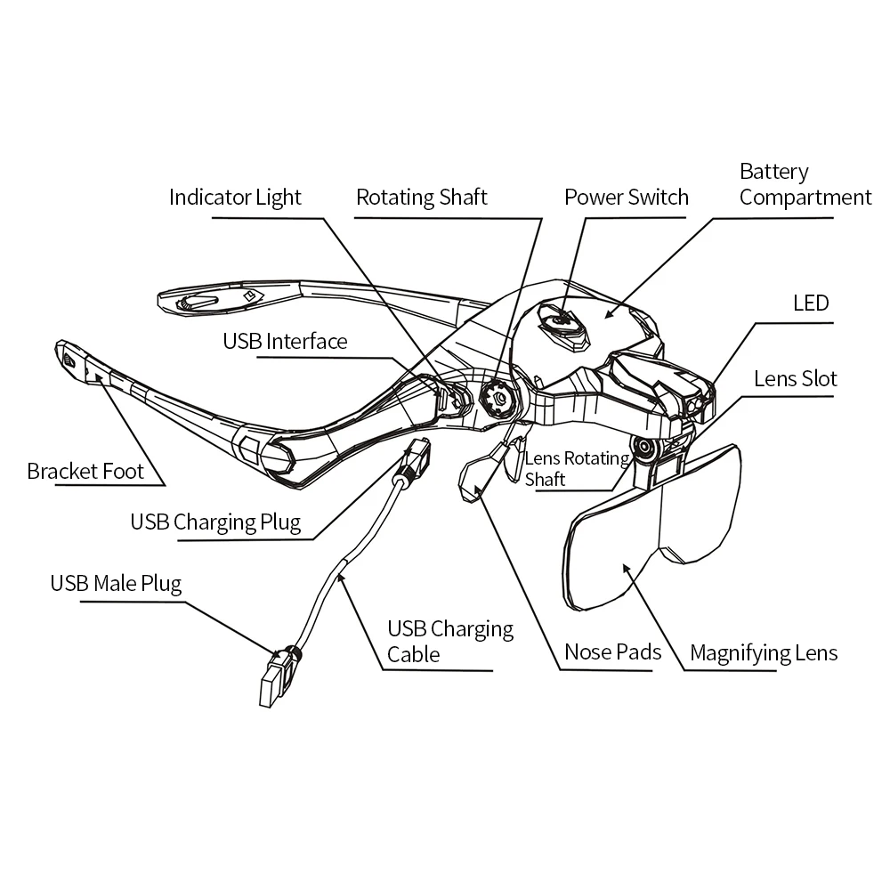 Headband Magnifier6