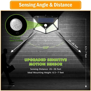 Solar Powered Lamp 100 LED Outdoor Wall Light Motion Sensor Waterproof Lamp Mode Replaceable Induction Solar Garden Lamp Pendant
Solar Powered Lamp 100 LED Outdoor Wall Light Motion Sensor Waterproof Lamp Mode Replaceable Induction Solar Garden Lamp Pendant