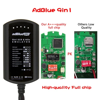 9 in 1 Ad-blue Emulation Module/Truck Adblueobd2 Remove Tool Adblue Universal AdBlue 9in1 Full Chip not need any software
9 in 1 Ad-blue Emulation Module/Truck Adblueobd2 Remove Tool Adblue Universal AdBlue 9in1 Full Chip not need any software