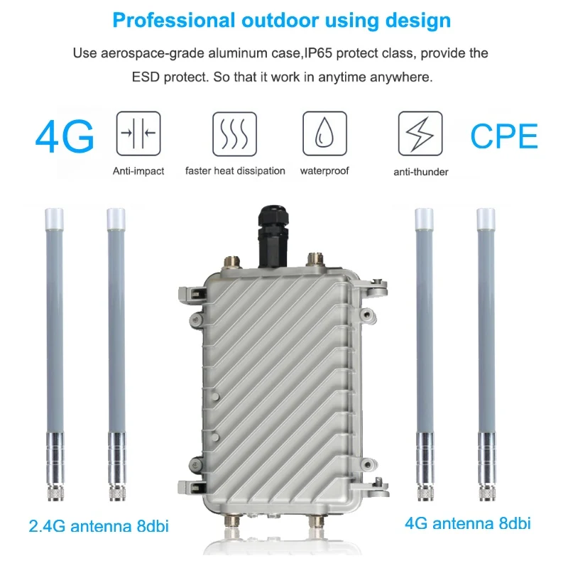 High Speed Outdoor 4G LTE Wireless AP Waterproof Sim Card Wifi Router Wireless Hotspot CPE RJ45 Port Modem Extender Repeater
High Speed Outdoor 4G LTE Wireless AP Waterproof Sim Card Wifi Router Wireless Hotspot CPE RJ45 Port Modem Extender Repeater