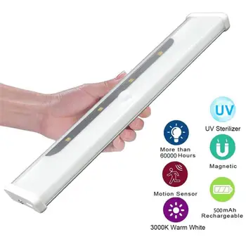 Ultraviolet Disinfection and Lighting Sensor Lamp Multi-function Intelligent Ultraviolet Disinfection&lighting USB For Home
Ultraviolet Disinfection and Lighting Sensor Lamp Multi-function Intelligent Ultraviolet Disinfection&lighting USB For Home