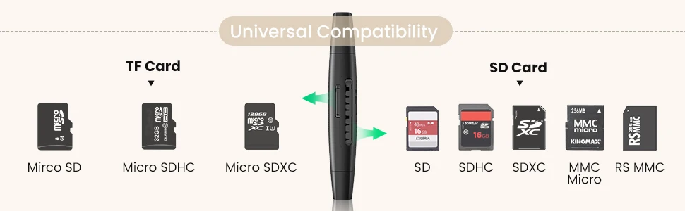 Ugreen usb card reader type c usb 3.0 to sd micro sd tf adapter for laptop phone otg cardreader smart memory sd card reader