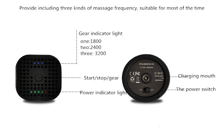 Massage Gun Heab1cf5b09114037b75cd4bccdb9fd6e1 - Massage Gun