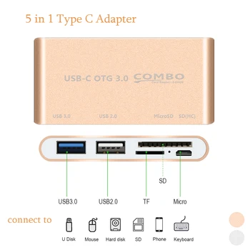 VONETS USB Hub 5in1 Type C Adapter with 1USB 3.0 USB 2.0 SD/TF Card Reader Port for MacBook DELL HP and Other Type C Phone
VONETS USB Hub 5in1 Type C Adapter with 1USB 3.0 USB 2.0 SD/TF Card Reader Port for MacBook DELL HP and Other Type C Phone