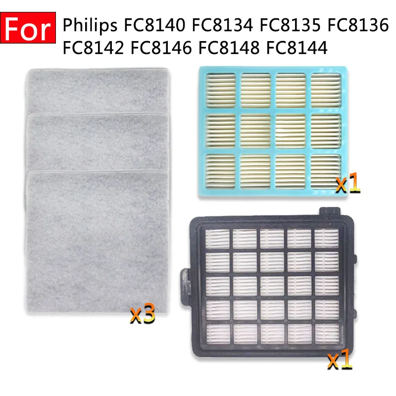 for Philips FC8140 FC8134 FC8135 FC8136 FC8142 FC8146 FC8148 FC8144 Vacuum Cleaner Replaceable Accessories HEPA Filter Core Home
for Philips FC8140 FC8134 FC8135 FC8136 FC8142 FC8146 FC8148 FC8144 Vacuum Cleaner Replaceable Accessories HEPA Filter Core Home