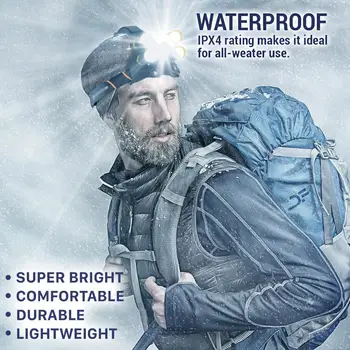 T6 LED Headlight Headlamp 5LED Highlight Long Shot Head-mounted Rechargeable Fishing Lights Powerful Outdoor Emergency Light 
T6 LED Headlight Headlamp 5LED Highlight Long Shot Head-mounted Rechargeable Fishing Lights Powerful Outdoor Emergency Light
