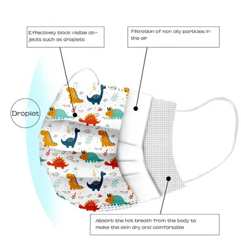 Kids Face Mask 100Pcs 3ply For Protection Children Animal Cartoon Printing Outdoor Cotton Protection Breathable Cartoon Print 
Kids Face Mask 100Pcs 3ply For Protection Children Animal Cartoon Printing Outdoor Cotton Protection Breathable Cartoon Print