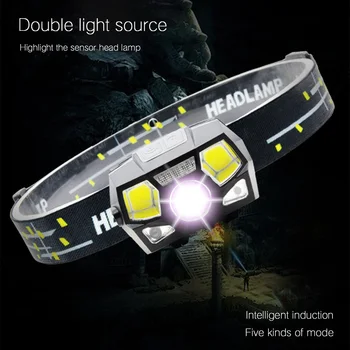 Multifunctional Portable LED Headlamp Light USB Rechargeable Head Flashlight Camping Fishing Lamps Lantern Waterproof Torch
Multifunctional Portable LED Headlamp Light USB Rechargeable Head Flashlight Camping Fishing Lamps Lantern Waterproof Torch