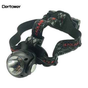 New 360 ° Rotating USB Charging Red Blue Warning Headlamp LED Strong Light Outdoor Multi-functional Head Lamp Riding Headlamp
New 360 ° Rotating USB Charging Red Blue Warning Headlamp LED Strong Light Outdoor Multi-functional Head Lamp Riding Headlamp