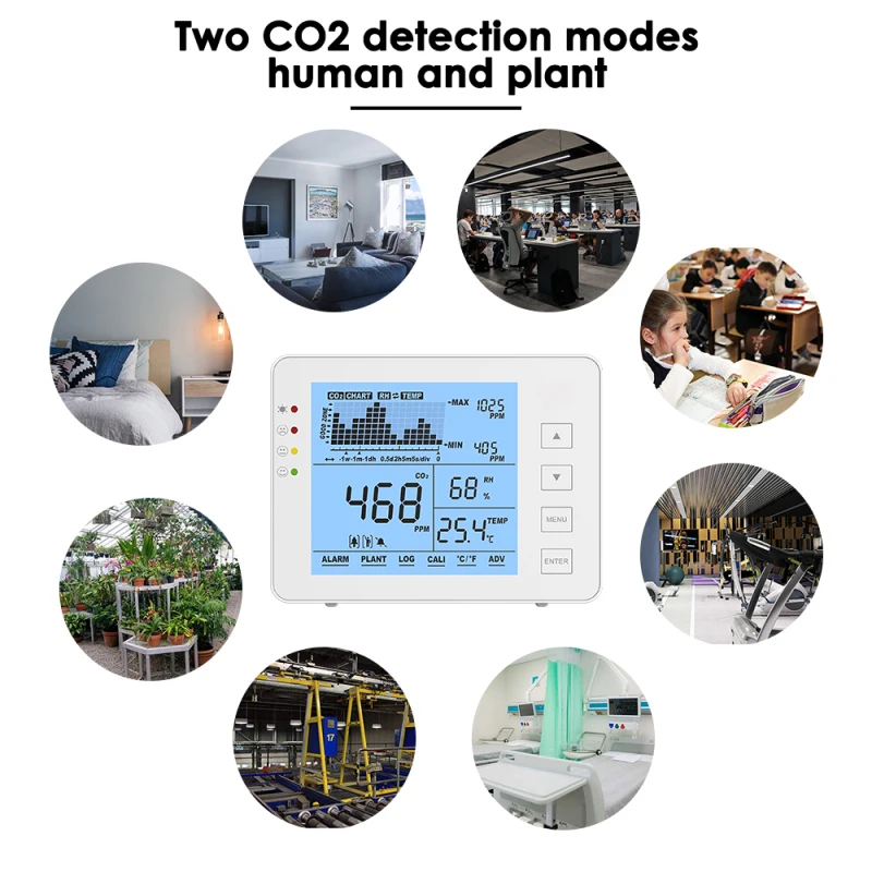 Carbon Dioxide Detector Air Quality Tester Temperature and Humidity Monitor Sensor Data Recorder Real-time Tracking with Alarm
Carbon Dioxide Detector Air Quality Tester Temperature and Humidity Monitor Sensor Data Recorder Real-time Tracking with Alarm