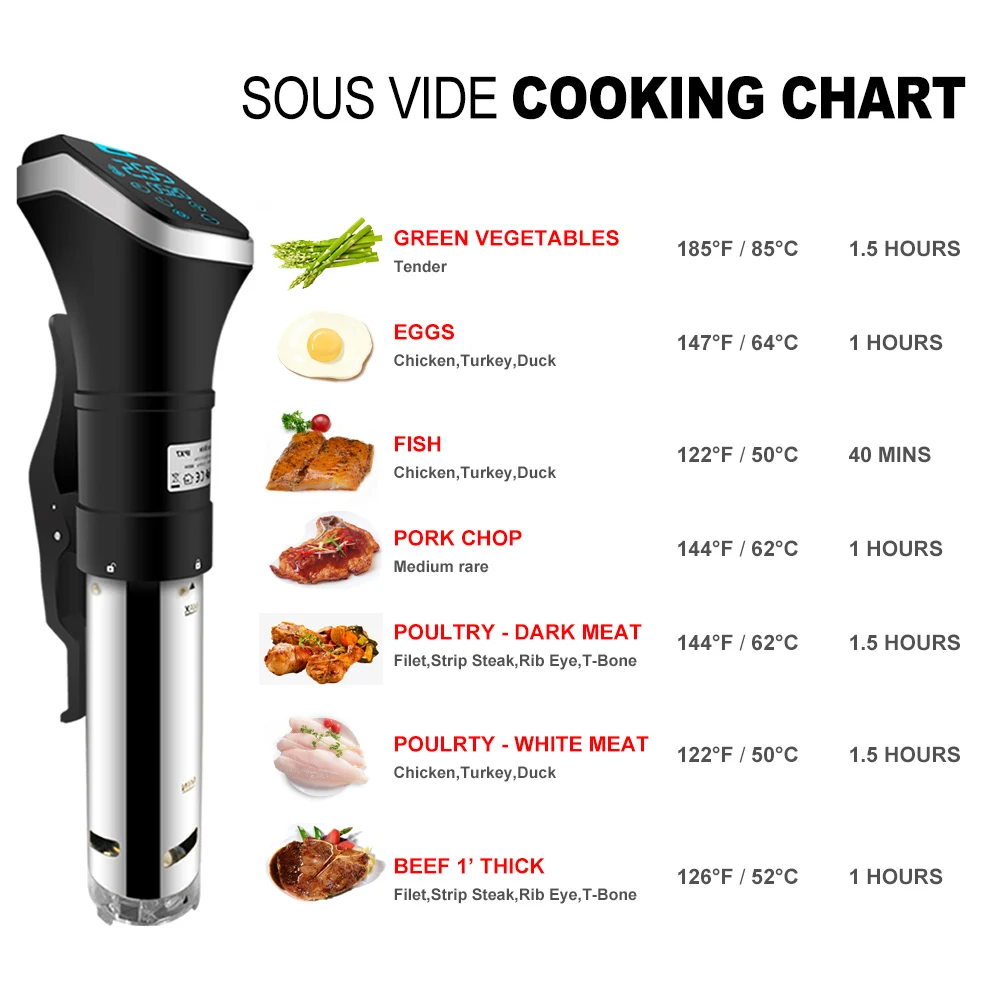 Sous vide machine (4)