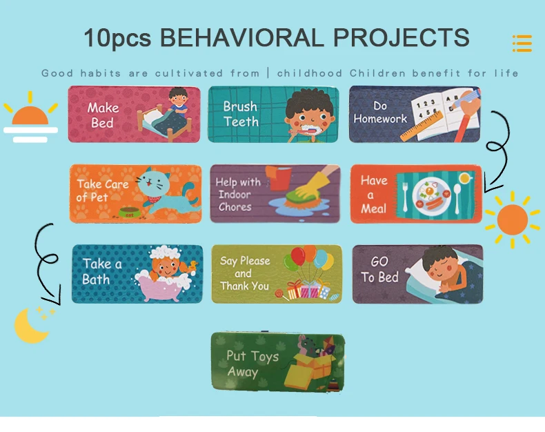 Good habit board (11)