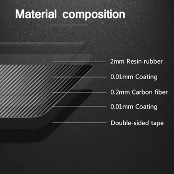 Dashboard Decoration Trim Trim New High quality Sticker Black Nice For Mercedes C-Class W204 2007-10
Dashboard Decoration Trim Trim New High quality Sticker Black Nice For Mercedes C-Class W204 2007-10