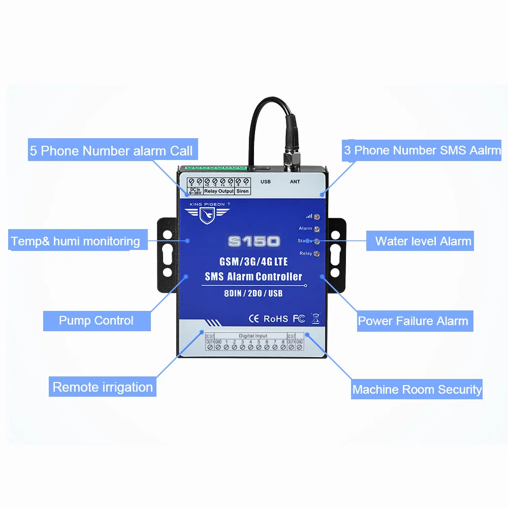 S150 RTU SMS телеметрическая GSM охранная сигнализация дистанционное управление