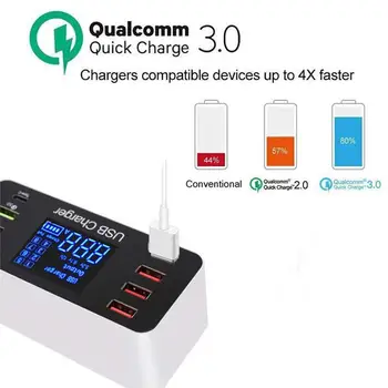 8 Port Multi Fast USB Charger Quick Charge 3.0 Multiple USB Phone Charging Station Universal USB HUB Charger QC 3.0 LED Display
8 Port Multi Fast USB Charger Quick Charge 3.0 Multiple USB Phone Charging Station Universal USB HUB Charger QC 3.0 LED Display