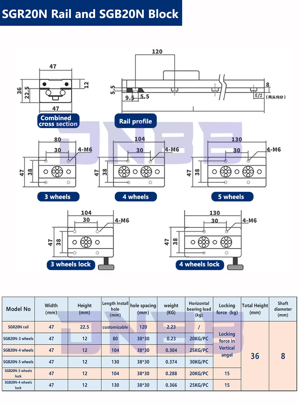 Black built-in dual-axis linear guide 28mm SGR10 slide rail SGB10 block optical axis photography track woodworking machinery 6 Mallzona Hebf437fc0e2b4753ab73ed3a54810c861 Black built-in dual-axis linear guide 28mm SGR10 slide rail SGB10 block optical axis photography track woodworking machinery Mallzona