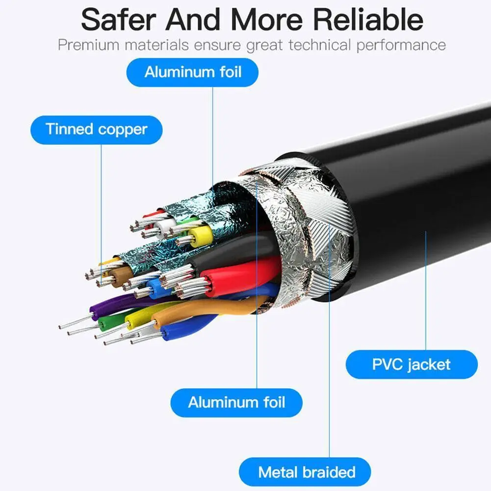 Type-c to Type-c Fast Charging Line Double Head Charging 10 4.0 Plus Charger Cable Cable For Switch S10 Galaxy Note Samsung L1W1
Type-c to Type-c Fast Charging Line Double Head Charging 10 4.0 Plus Charger Cable Cable For Switch S10 Galaxy Note Samsung L1W1