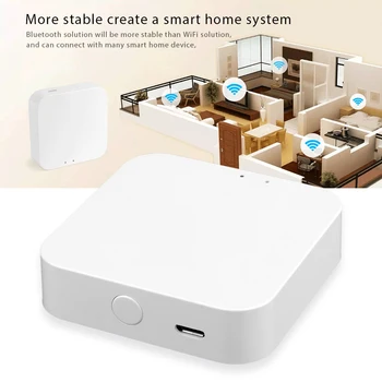 Gateway Bluetooth Mesh SIG Gateway with Built-in Antenna Smart Wireless System for Household Computer Accessories
Gateway Bluetooth Mesh SIG Gateway with Built-in Antenna Smart Wireless System for Household Computer Accessories