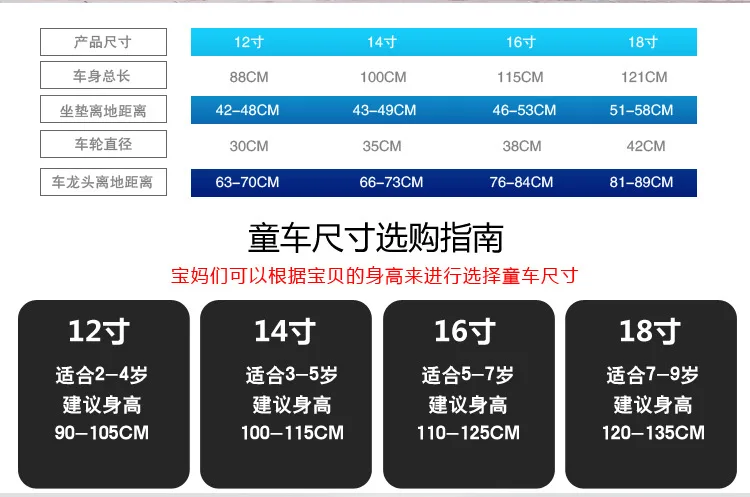 Bicycle men and women baby stroller kids bicycle 12 inch 2-5 years old children bicycle baby bicycle girl princess
