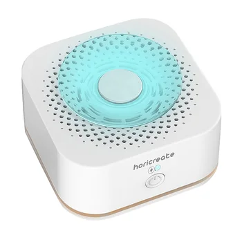 Horicreate Ultraviolet Catalyzed High-Efficiency Deodorization Air Circulation Deodorization Portable for Home
Horicreate Ultraviolet Catalyzed High-Efficiency Deodorization Air Circulation Deodorization Portable for Home