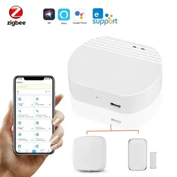 New Smart Home Zigbee Wireless Gateway EWelink Whole House Smart Home Remote Control Hub Compatible With Alexa Google Home
New Smart Home Zigbee Wireless Gateway EWelink Whole House Smart Home Remote Control Hub Compatible With Alexa Google Home
