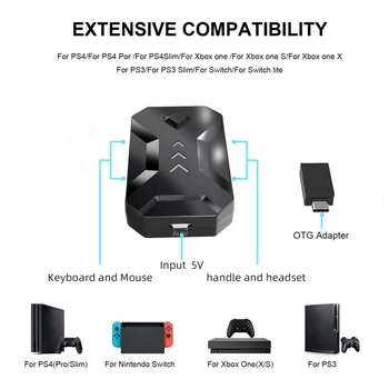 K1 Keyboard and Mouse Converter Mobile PUBG Gaming Computer Converter Adapter for iOS Android USB Hard Disk Drive Adapter Cable
K1 Keyboard and Mouse Converter Mobile PUBG Gaming Computer Converter Adapter for iOS Android USB Hard Disk Drive Adapter Cable