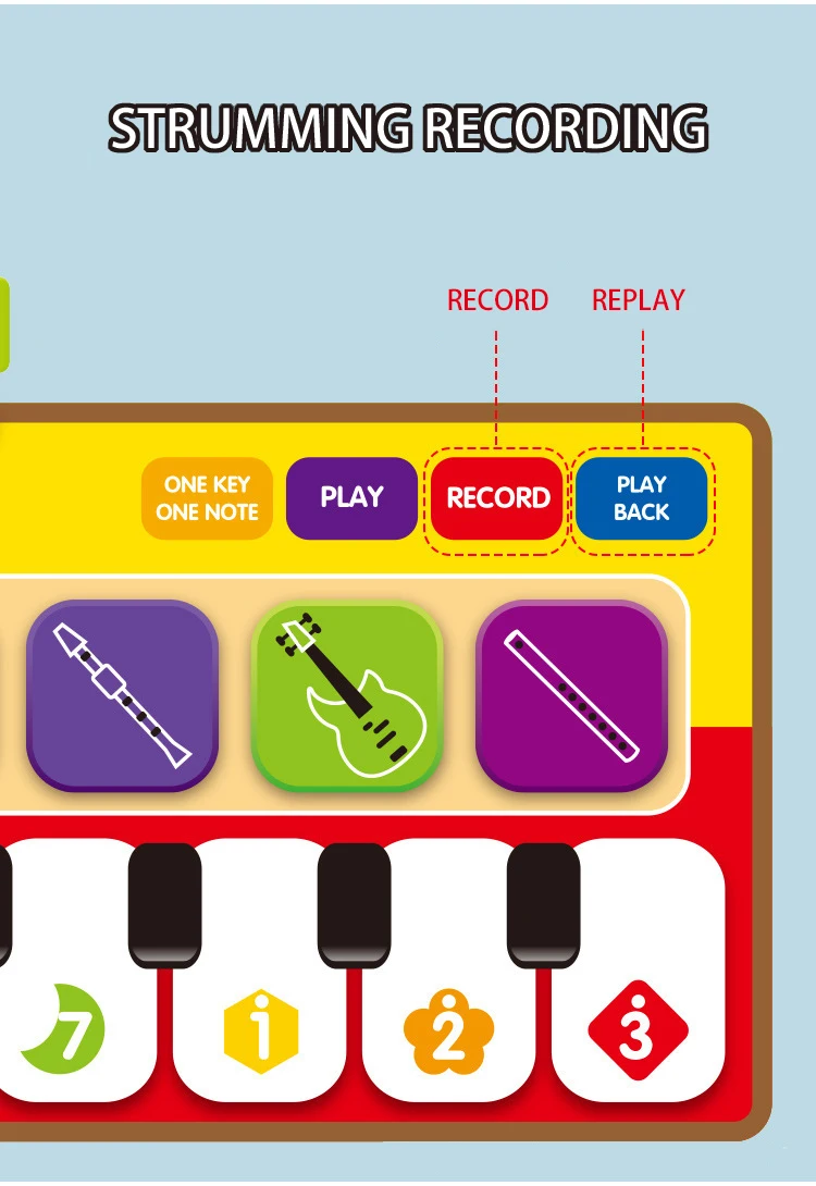 Generic 3 Types Multifunction Musical Instruments Mat Keyboard Best